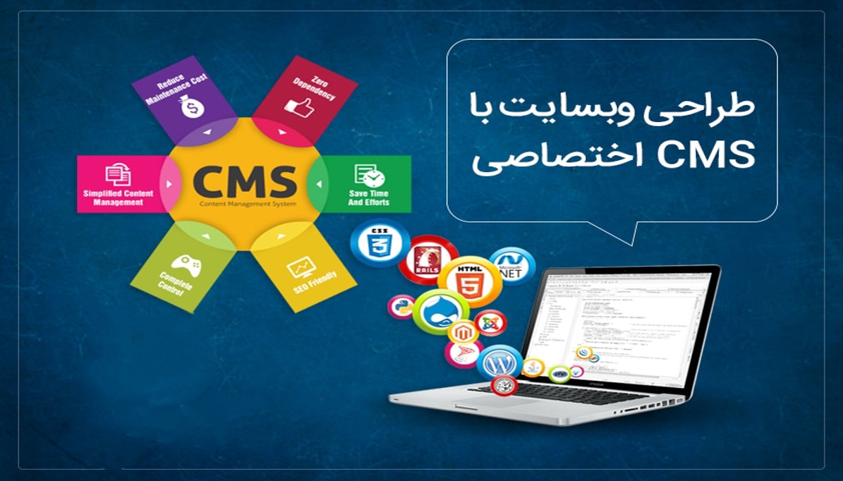  CMS چیست و چرا وردپرس محبوب‌ترین انتخاب برای طراحی سایت است؟
