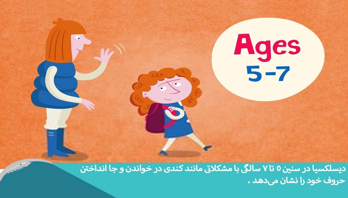 چطور سایت را برای کاربران دیسلکسیا (اختلال خواندن) مناسب کنیم؟