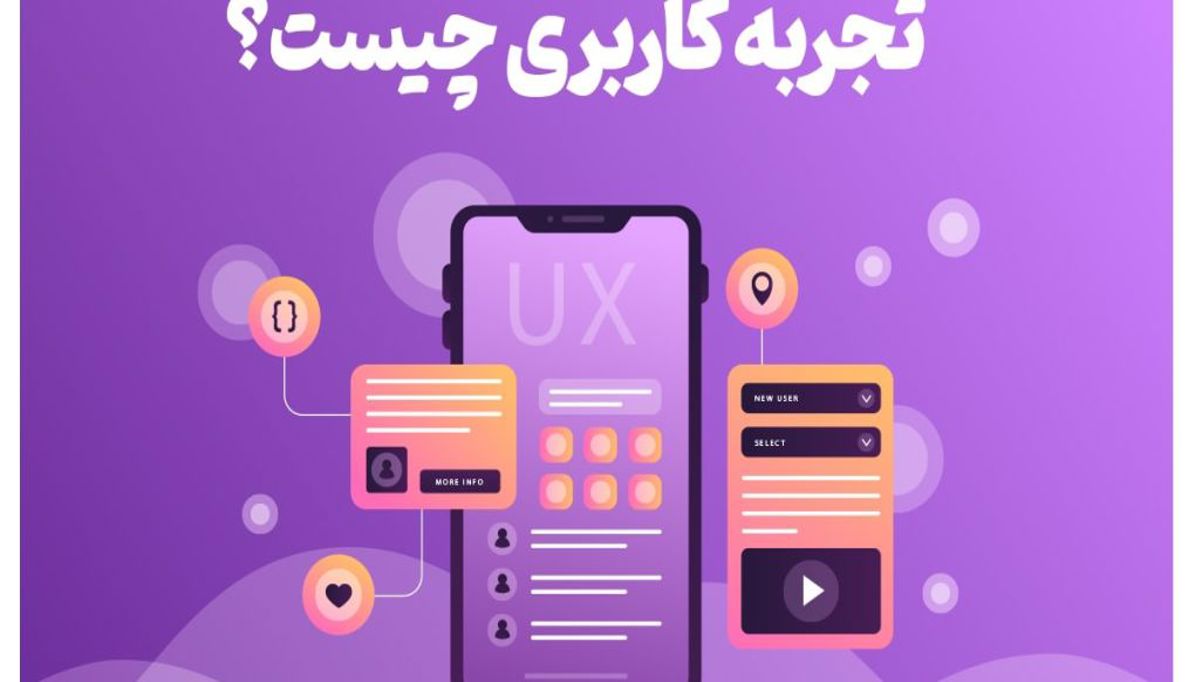 چرا سایت‌ها نمی‌فروشن؟ قسمت چهارم: مشکل تجربه کاربری (UX)